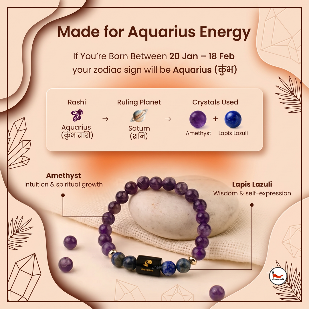 Aquarius (कुंभ राशि) Zodiac Amethyst & Lapis Lazuli Bracelet || 𝟮𝟬 𝗝𝗮𝗻 – 𝟭𝟴 𝗙𝗲𝗯 ||