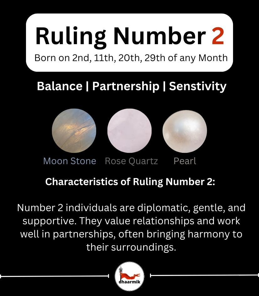Rulling Number 2