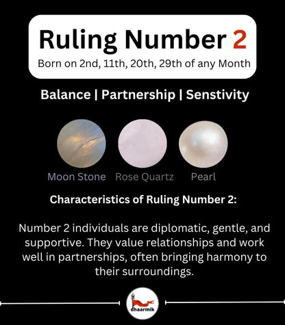 Rulling Number 2