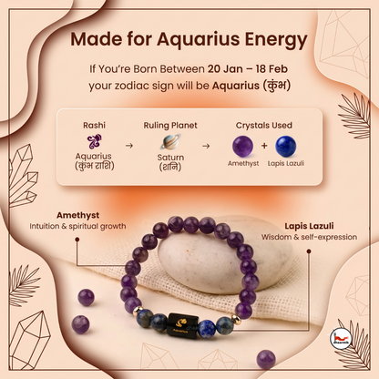 Aquarius (कुंभ राशि) Zodiac Amethyst & Lapis Lazuli Bracelet || 𝟮𝟬 𝗝𝗮𝗻 – 𝟭𝟴 𝗙𝗲𝗯 ||