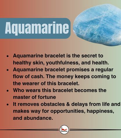 Aquamarine Bracelet