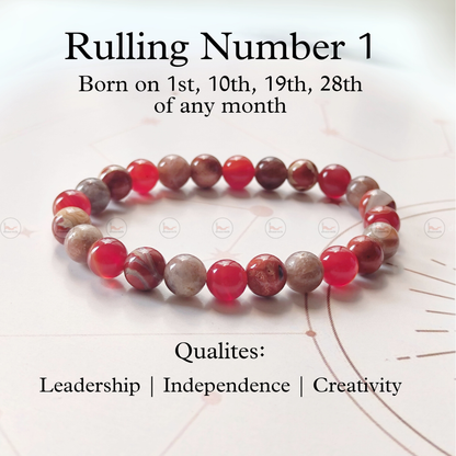 Rulling Number 1