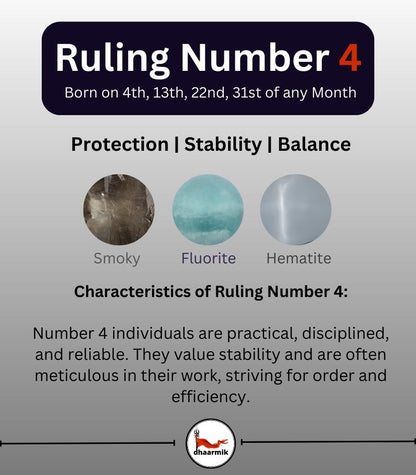 Rulling Number 4