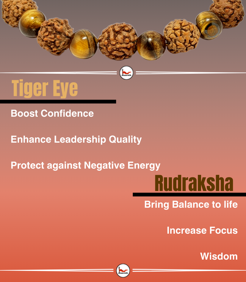 Strength Rakhi