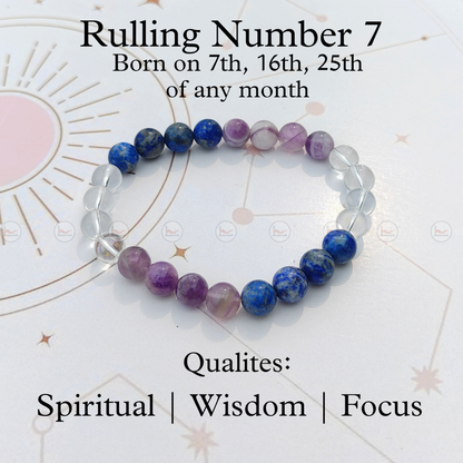 Rulling Number 7