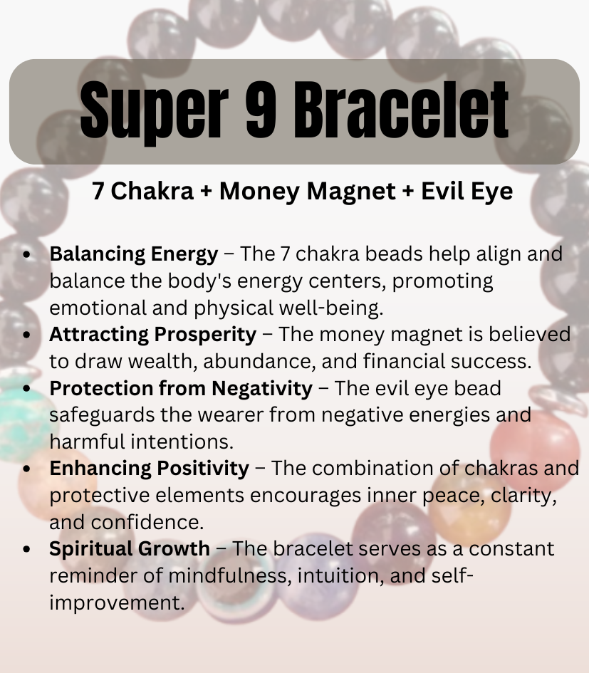Super 9 Chakra Rakhi