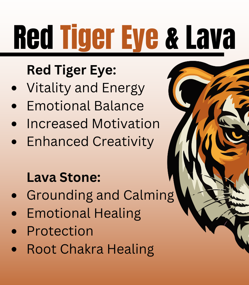 Bold Protection Bracelet (Red tiger eye & Lava)